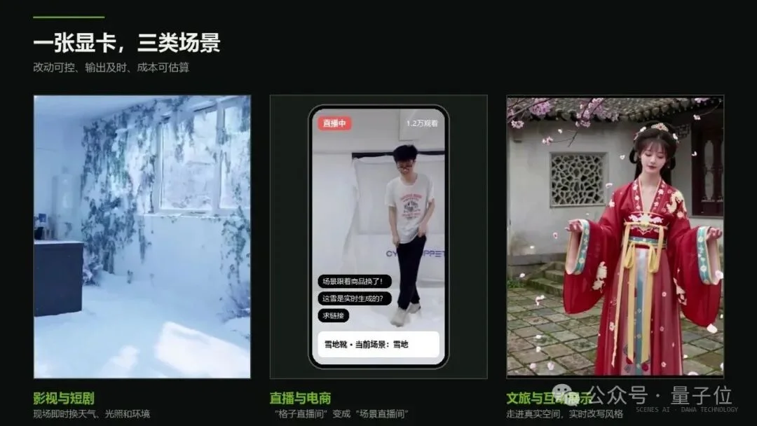 一张5090跑起34B实时世界模型，国产玩家拿下英伟达大奖！