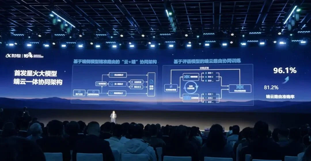 全国产芯片训练的大模型来了！百万上下文，价格比DeepSeek V4.1 Flash更低