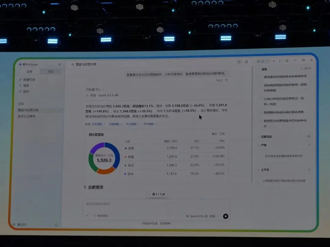 全国产芯片训练的大模型来了！百万上下文，价格比DeepSeek V4.1 Flash更低