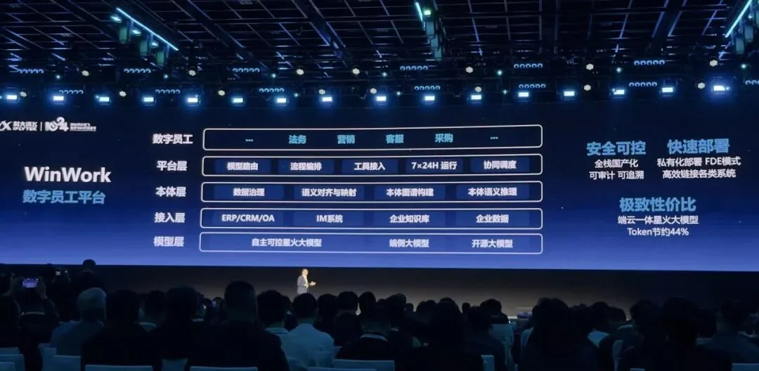 全国产芯片训练的大模型来了！百万上下文，价格比DeepSeek V4.1 Flash更低
