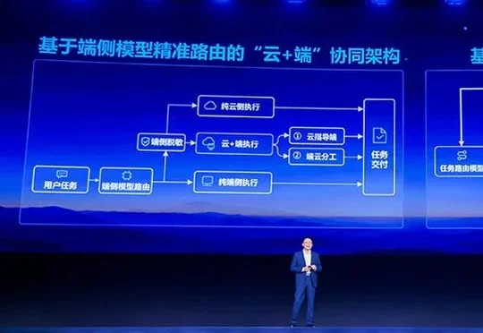 全国产芯片训练的大模型来了！百万上下文，价格比DeepSeek V4.1 Flash更低