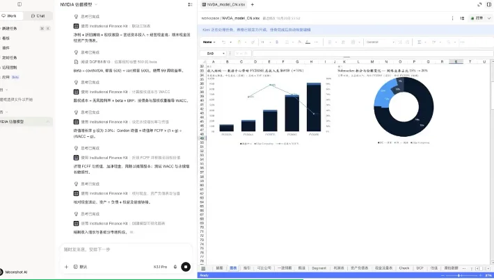 Kimi K3.1 Pro:月之暗面端出第一个Pro