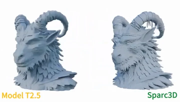 国产AI 3D大模型Hi3D来了！开源可商用，PK干掉GPT-6