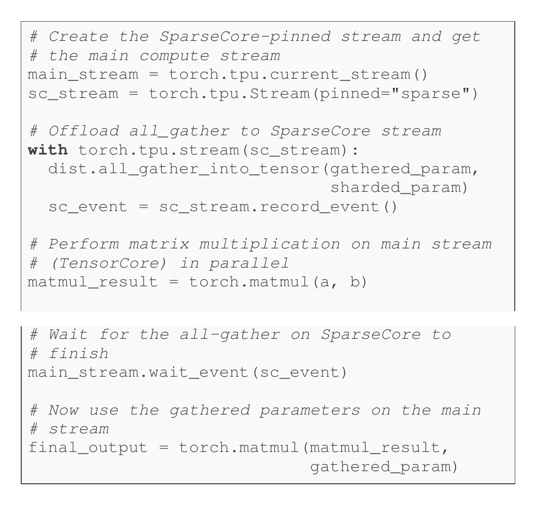 谷歌开源TorchTPU!TPU成PyTorch原生设备,CUDA最深的护城河开始松动