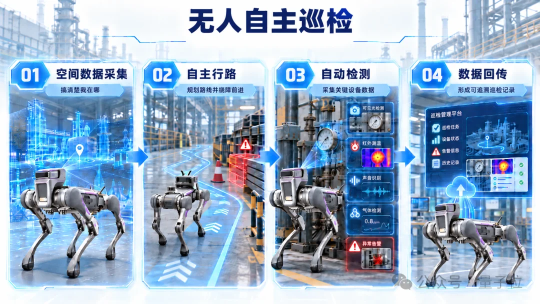 物理AI怎么“击穿”场景落地？宇树生态大会上的钢铁答案