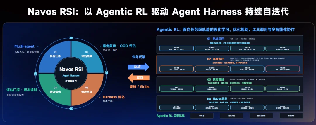 行业首个Pro Agent问世！「AI祖师爷」Kevin Knight空降中国谈AI跃迁