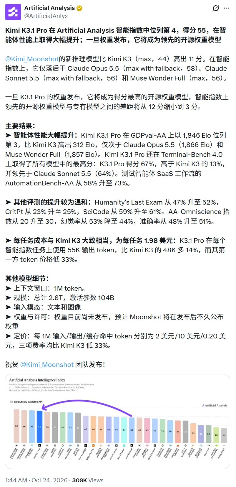 Kimi K3.1 Pro:月之暗面端出第一个Pro