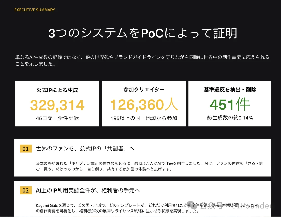 中国的MiniMax，居然成了全日本的希望！？