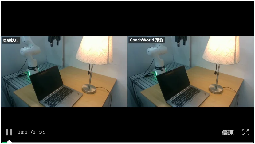 迈向Physical RSI第一步，具身智能系统RoboCoach如何高效主动纠错？