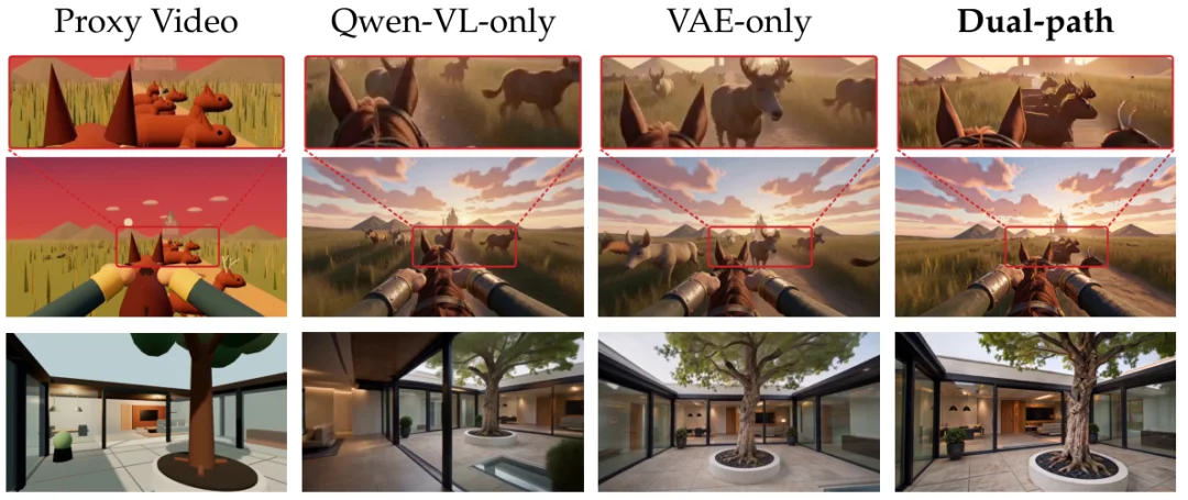 视频生成也能代码驱动了,Code Video Model来了