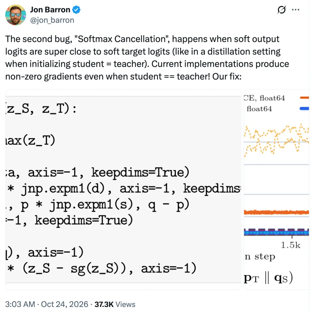 PyTorch、JAX都被点名！Softmax曝出隐藏Bug，Gemini立功