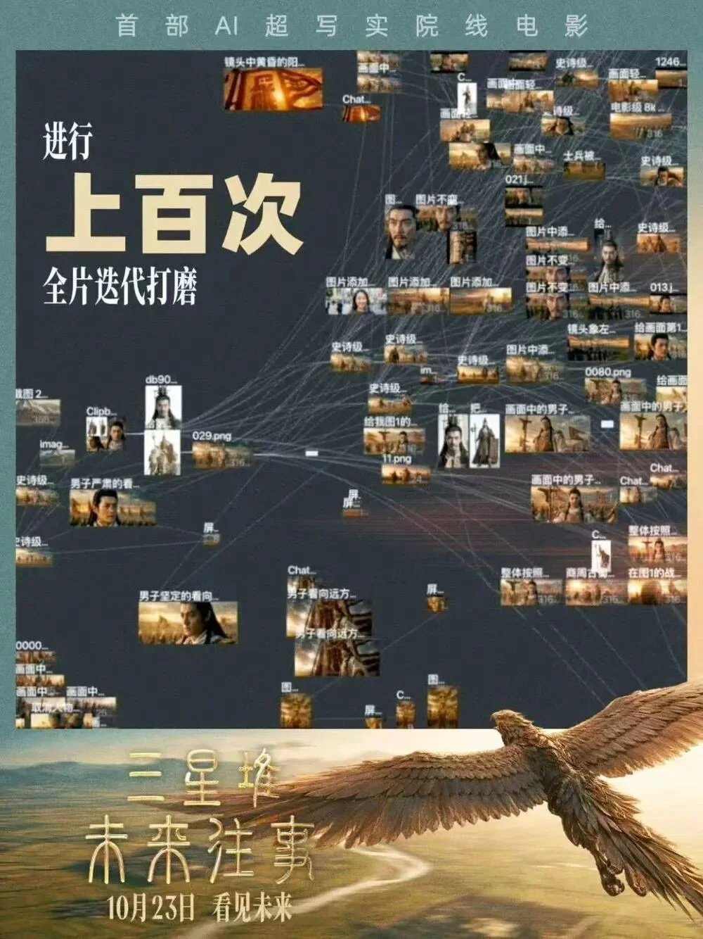 首部！国产AI超写实电影上院线了