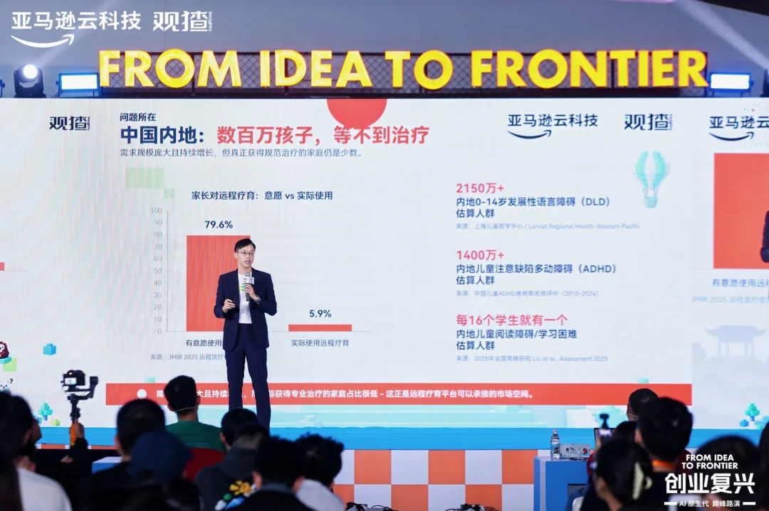 做产品没有门槛之后:1083 个 AI Native 创业者教给我们的事