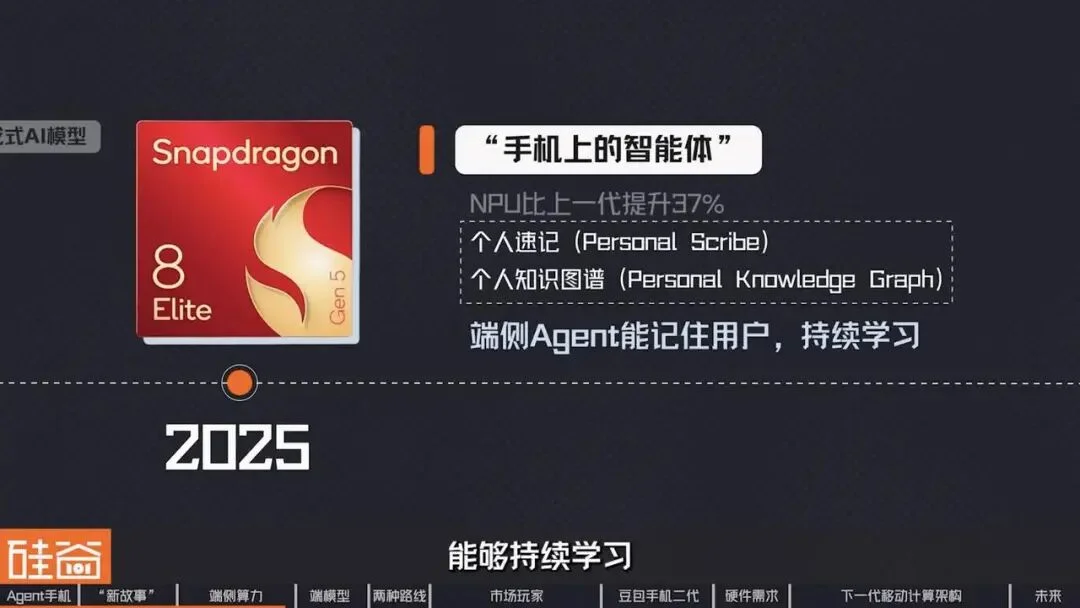 智能体手机加速爆发？换机困境、端侧AI与下一代入口之争