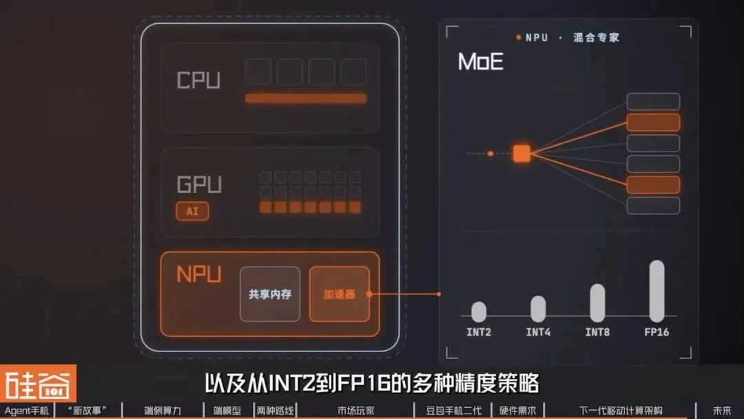 智能体手机加速爆发？换机困境、端侧AI与下一代入口之争