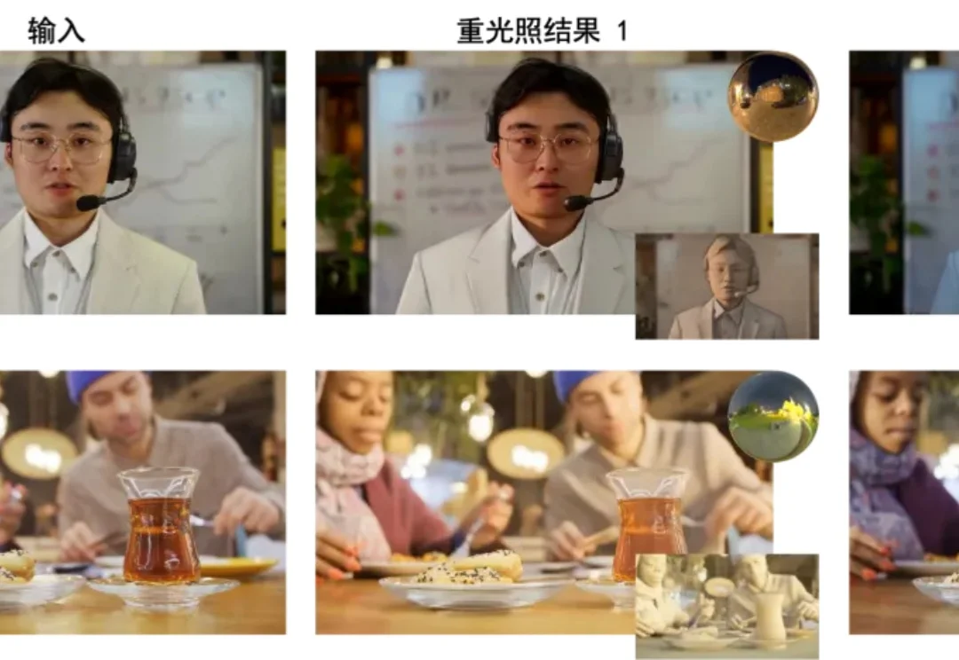 视频拍完还能重新打光？JointLight让AI精准控制人物光影