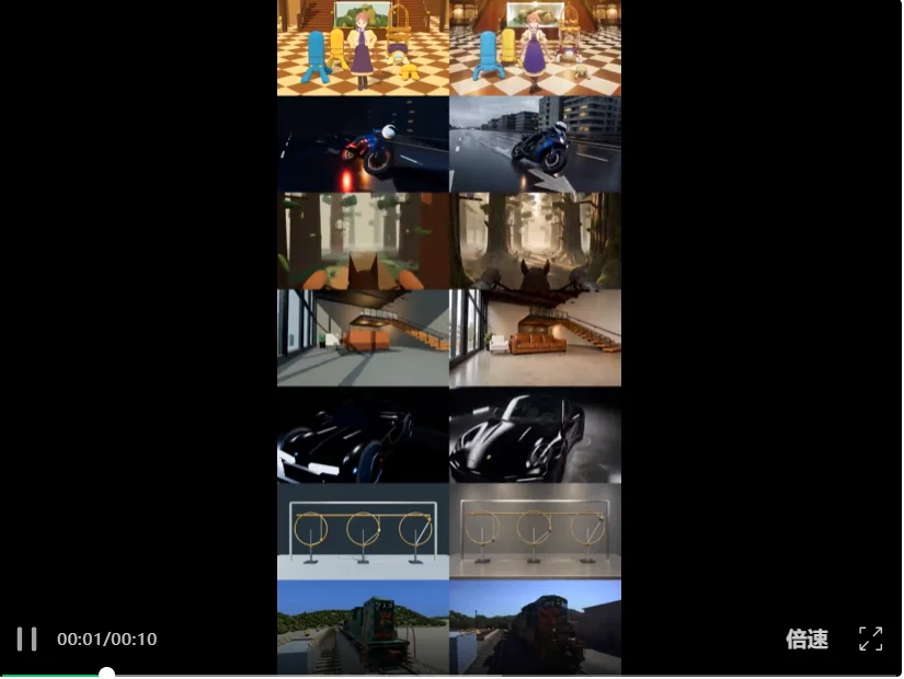 视频生成也能代码驱动了,Code Video Model来了