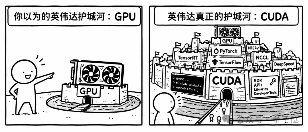 10亿Tokens免费送！实测全国产算力模型Spark-X2.6，纯代码搓出3D故宫