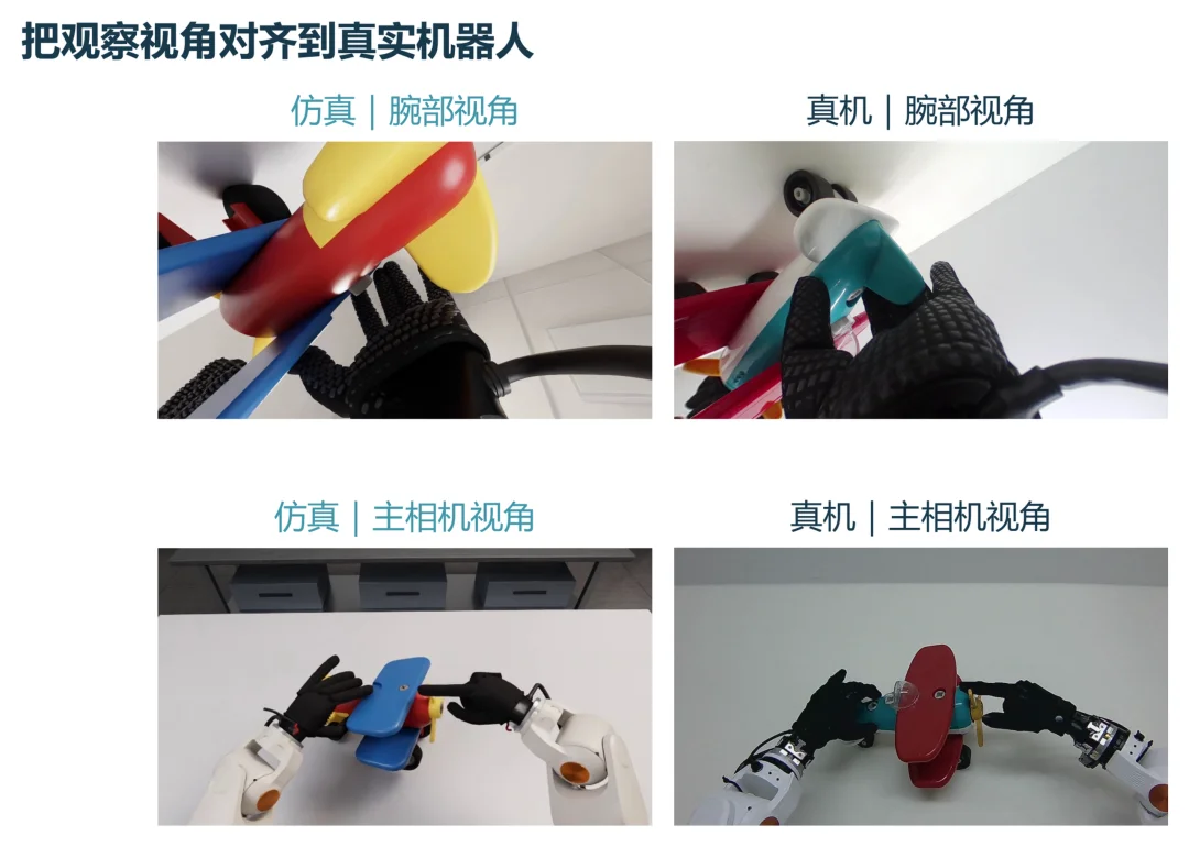 清华团队构建HandsOn灵巧操作基准，66项任务全方位评测机器人双手能力