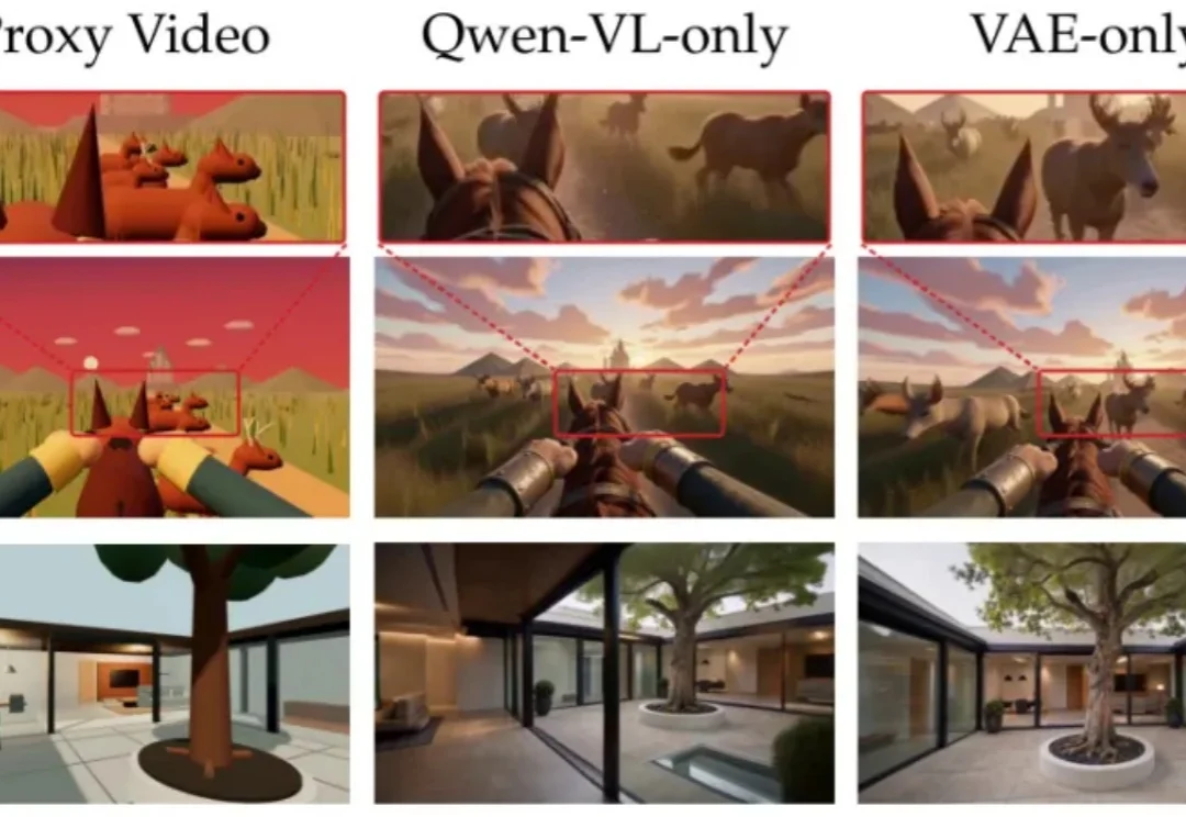 视频生成也能代码驱动了，Code Video Model来了