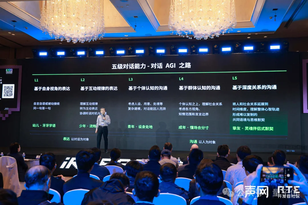 被OpenAI、Gemini共同选择的实时语音交互，凭什么是这家中国公司？