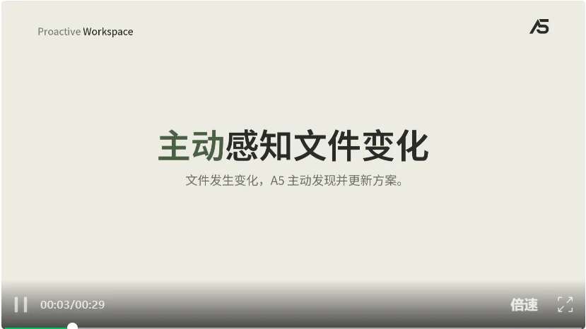 受够了AI失忆?复旦NLP推出的主动式助手A5越用越懂你,还会主动帮忙