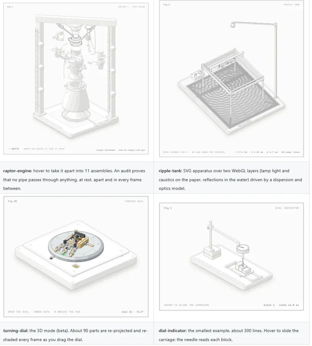 用AI做3D交互教学，沉浸式学习有了新的打开方式