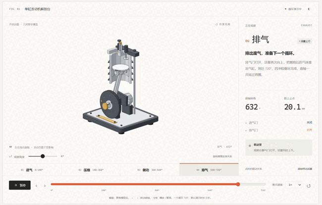 用AI做3D交互教学，沉浸式学习有了新的打开方式