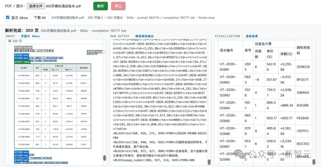 刚刚，百度开源再拿全球第一！1000万下载神作杀回来了