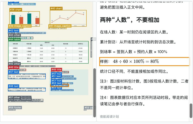 刚刚，百度开源再拿全球第一！1000万下载神作杀回来了