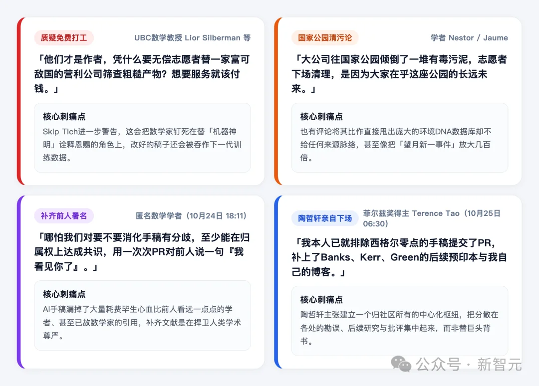 ChatGPT攻克26年猜想，千位数学家宣战AI！数学界彻底撕裂了