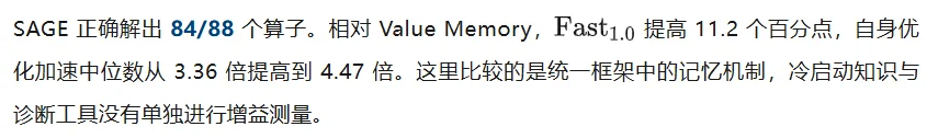 让AI学会给昇腾NPU调优!复旦联手华为小艺,算子生成成功率达95.5%