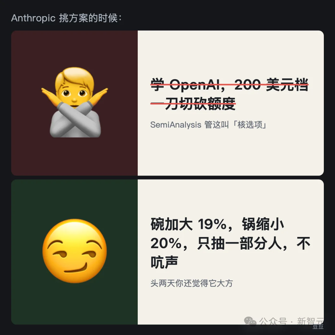 Anthropic悄悄改Claude额度！薅羊毛最狠的人，被精准薅了回去