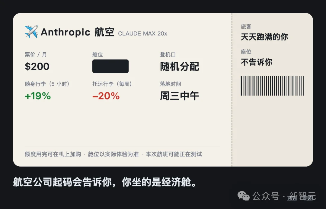 Anthropic悄悄改Claude额度！薅羊毛最狠的人，被精准薅了回去