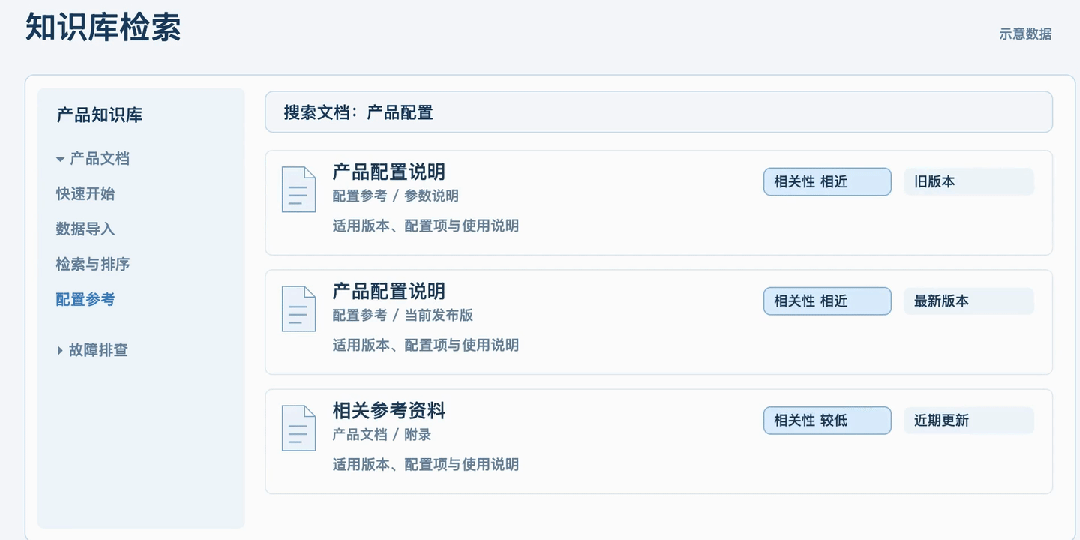 Milvus Function Chain解读｜语义最相似的数据，为什么不一定是业务需要的结果？