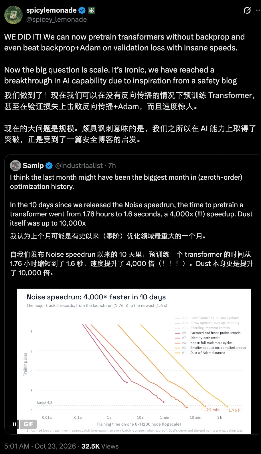 不用反向传播，也能预训练Transformer，Jeff Dean投的这家公司出成果了