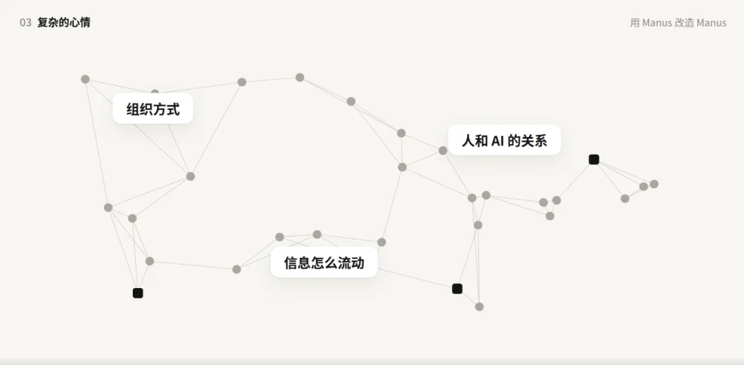 Manus,刚刚悄悄发布了自己的 2.0 宣言