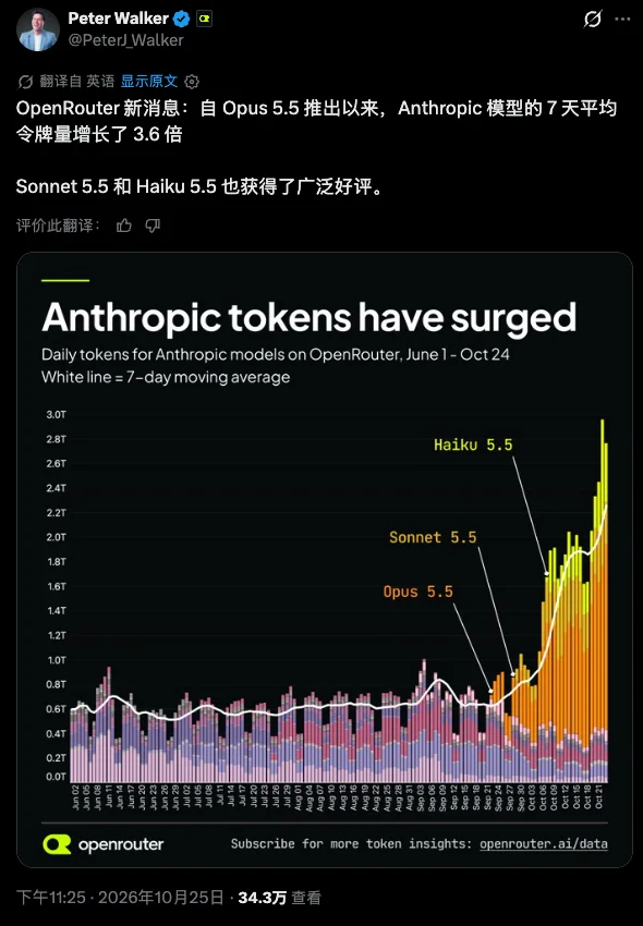 Anthropic要IPO了，帮大家总结了一下招股书里11个有趣的细节。