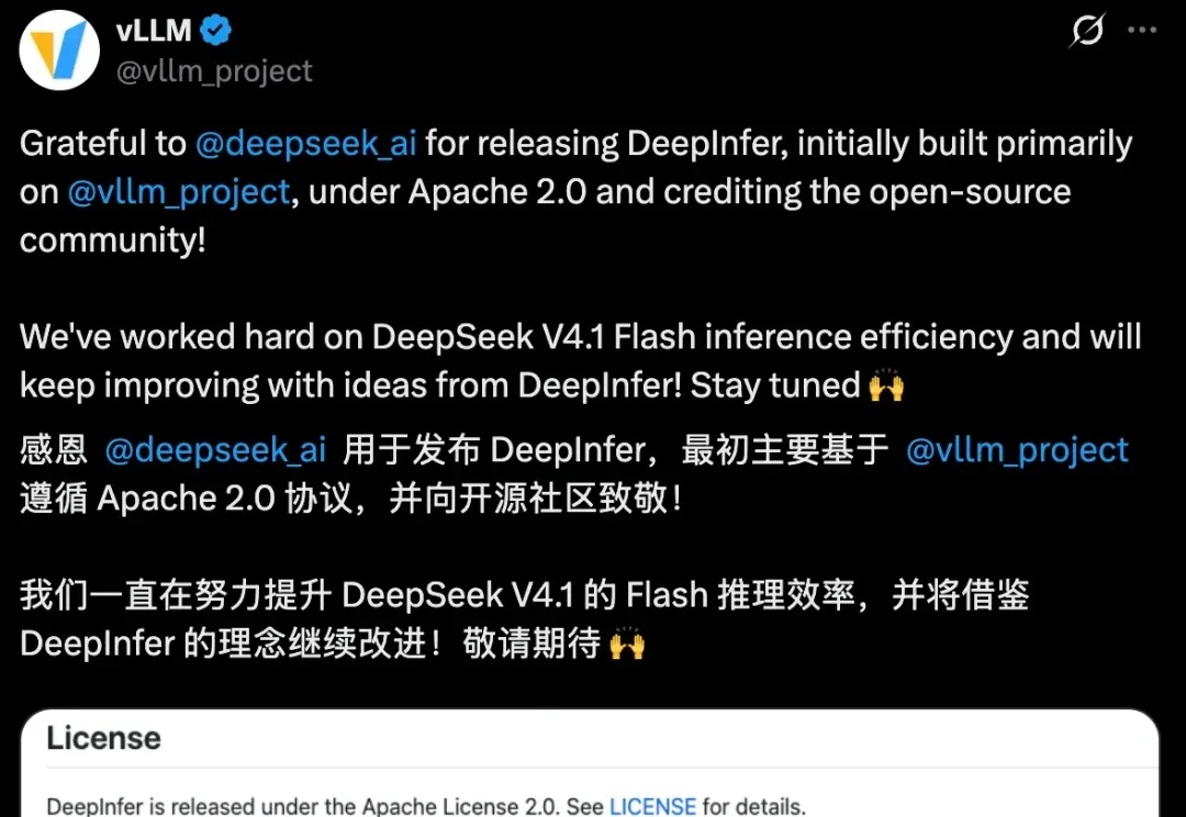 DeepSeek开源真香！vLLM/SGLang连夜性能反超，推理速度卷出新高度
