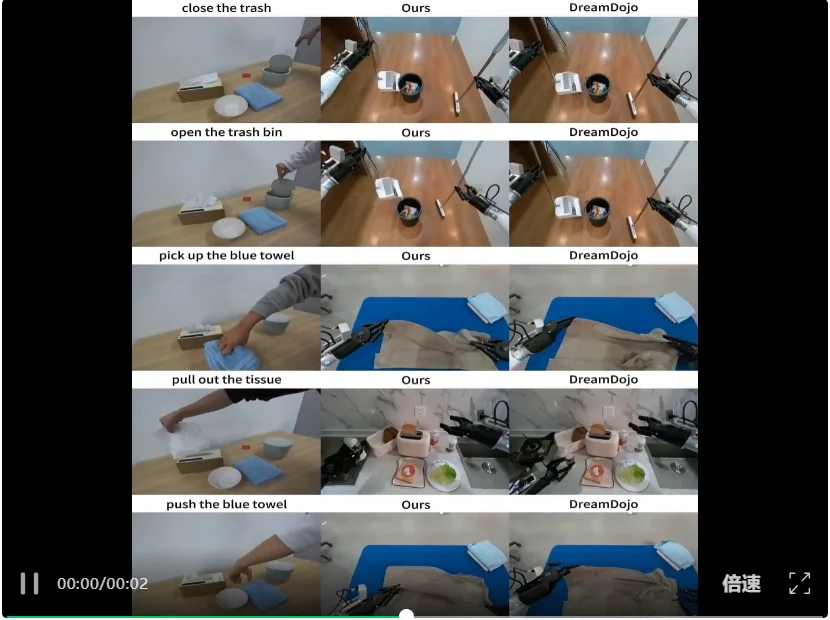 10小时数据+一段人手视频=?SkeLAM的零样本跨形态迁移
