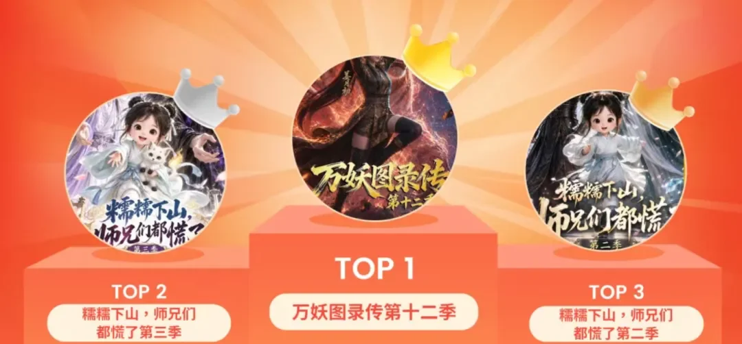 AI短剧工作台都能自己搭了，GitHub上这些神器真可以试试