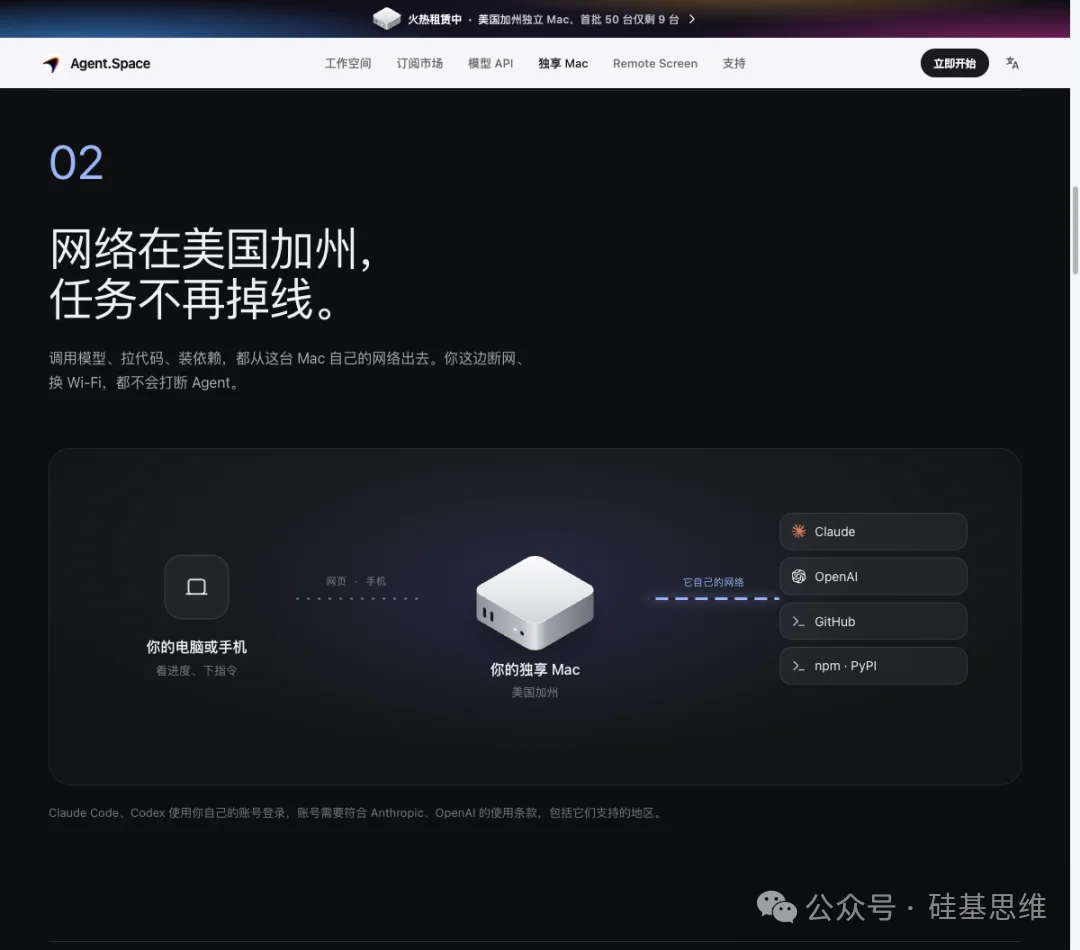 怕 Claude 封号?你可以租一台加州的 Mac Mini