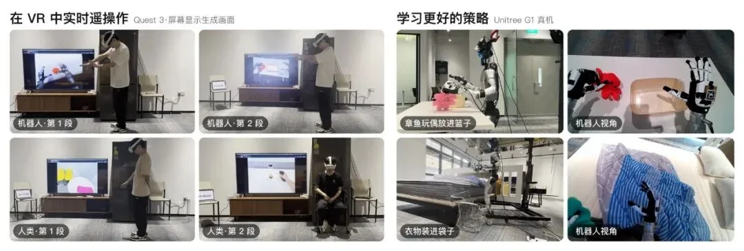 人类数据如何变成机器人真实能力?Ropedia重磅发布六项研究成果