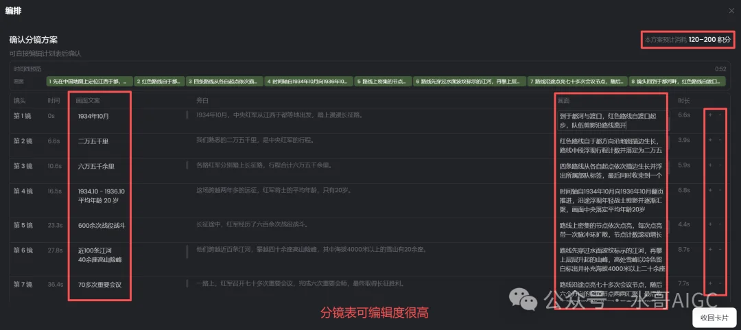 Fotor Agent重磅上线！不会AE也能做可商用交付的4K高清MG动画（附教程）