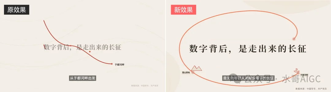 Fotor Agent重磅上线！不会AE也能做可商用交付的4K高清MG动画（附教程）