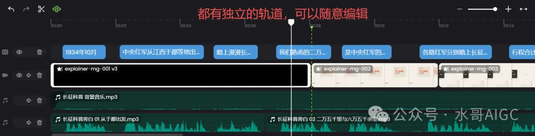 Fotor Agent重磅上线！不会AE也能做可商用交付的4K高清MG动画（附教程）