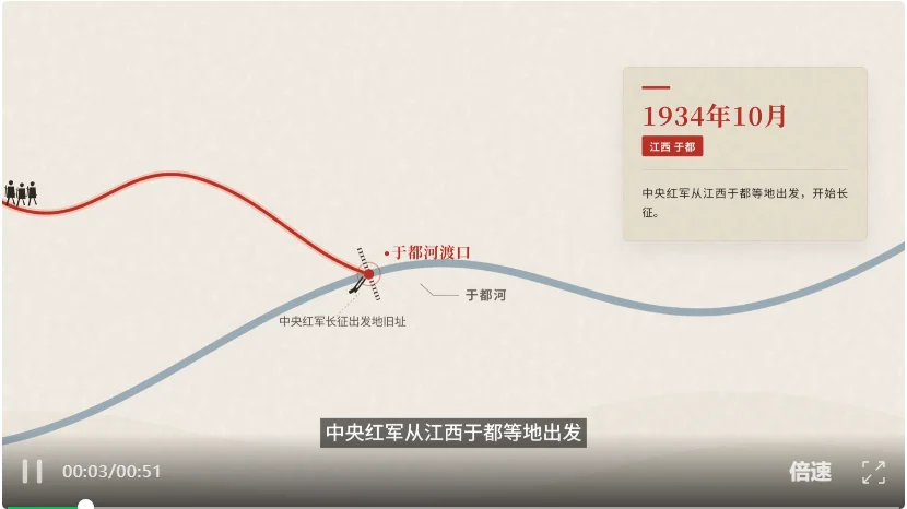 Fotor Agent重磅上线！不会AE也能做可商用交付的4K高清MG动画（附教程）