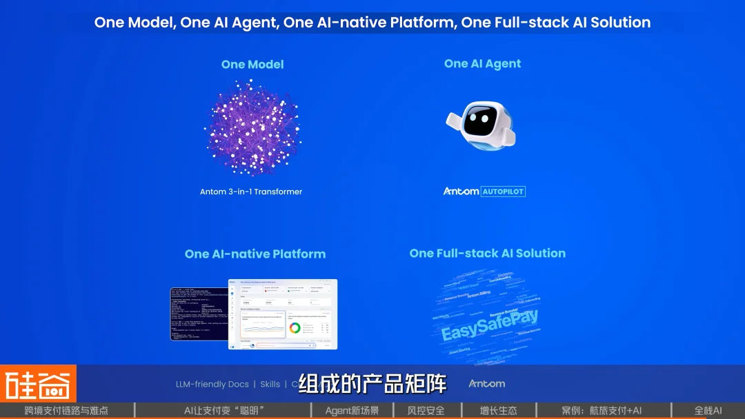 AI重构跨境支付:效率、风控与Agent商业时代