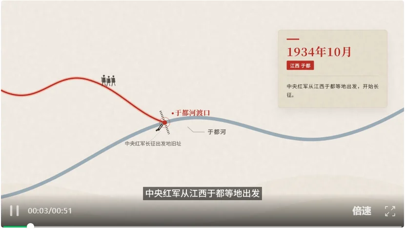 Fotor Agent重磅上线！不会AE也能做可商用交付的4K高清MG动画（附教程）