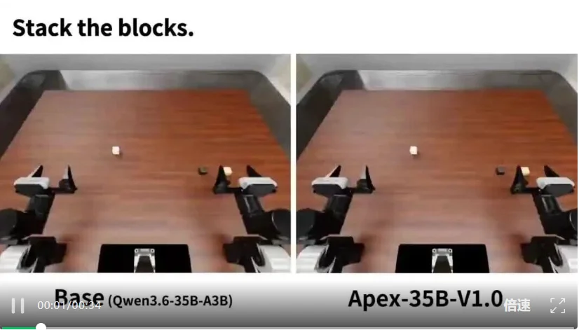 清华27岁助理教授陈勇超发布首个35B模型Apex-35B-V1.0
